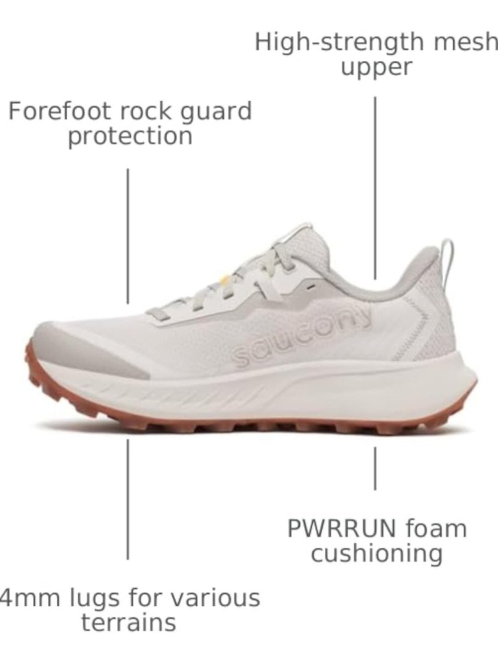 NIB Women's Saucony Peregrine 15 trail shoes 7.5 - Picture 11 of 13